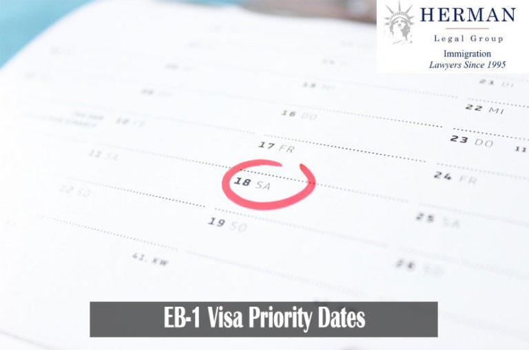 Priority Dates - Calendar