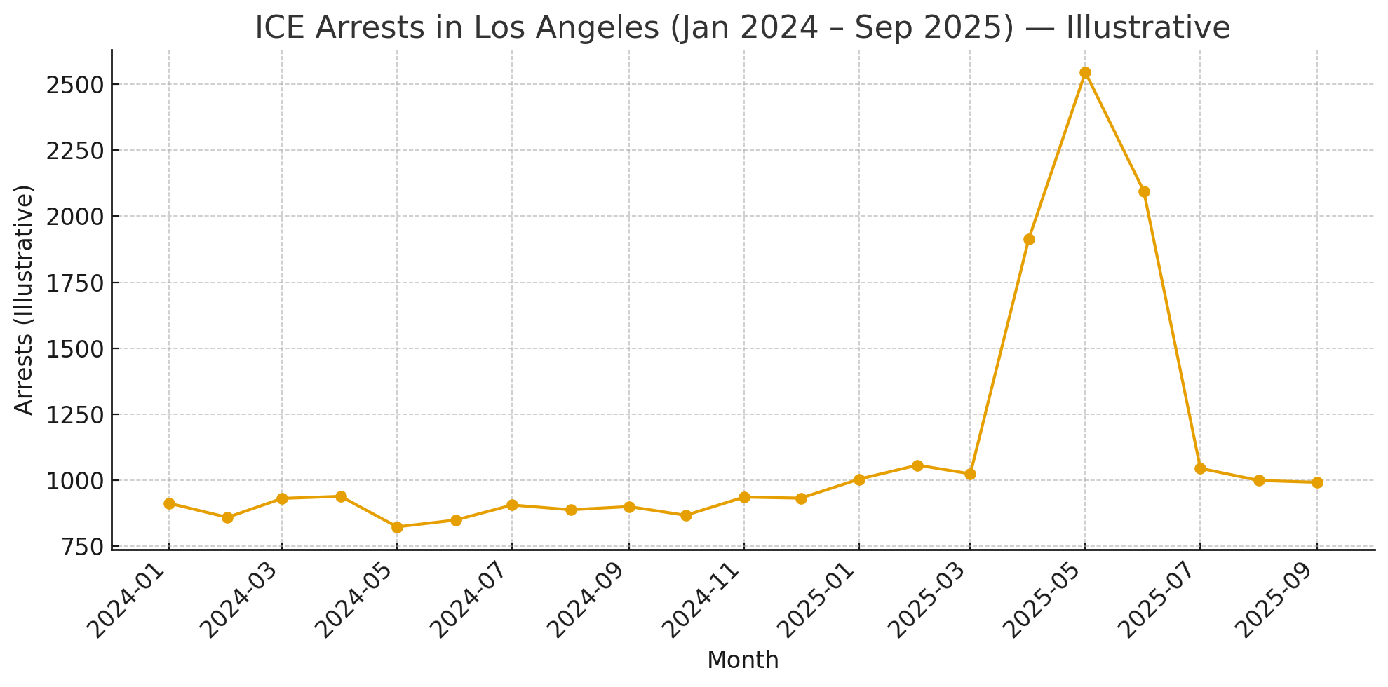 17ee324a a1cd 4b85 ae2f e9123ce9819d