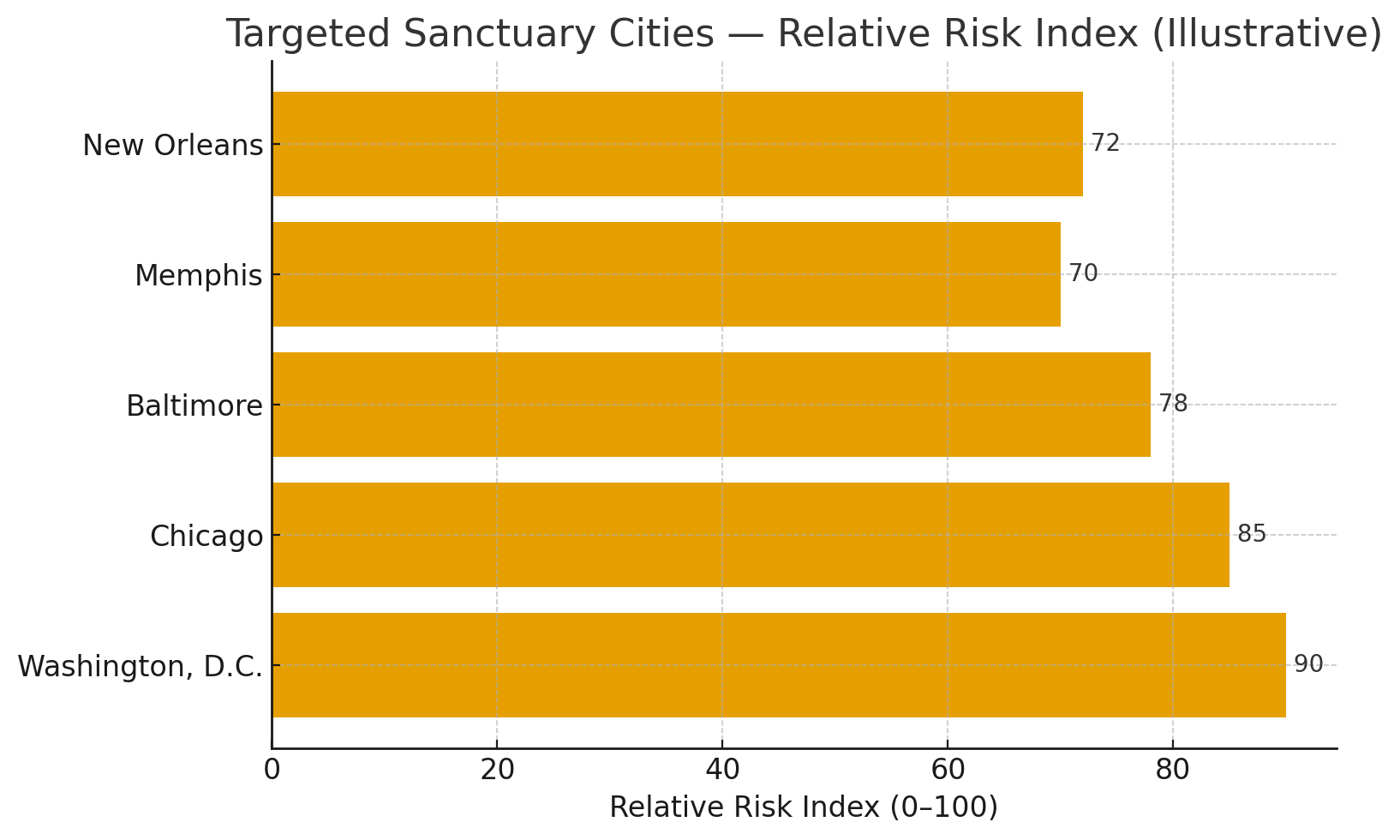 341ecb41 5faf 49e2 b7cd 2aa90ef60e7d