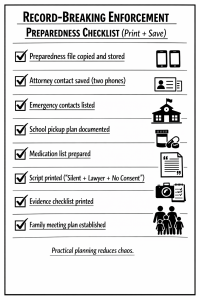 ICE preparedness Checklist