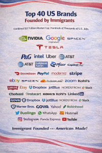top immigrant-founded companies