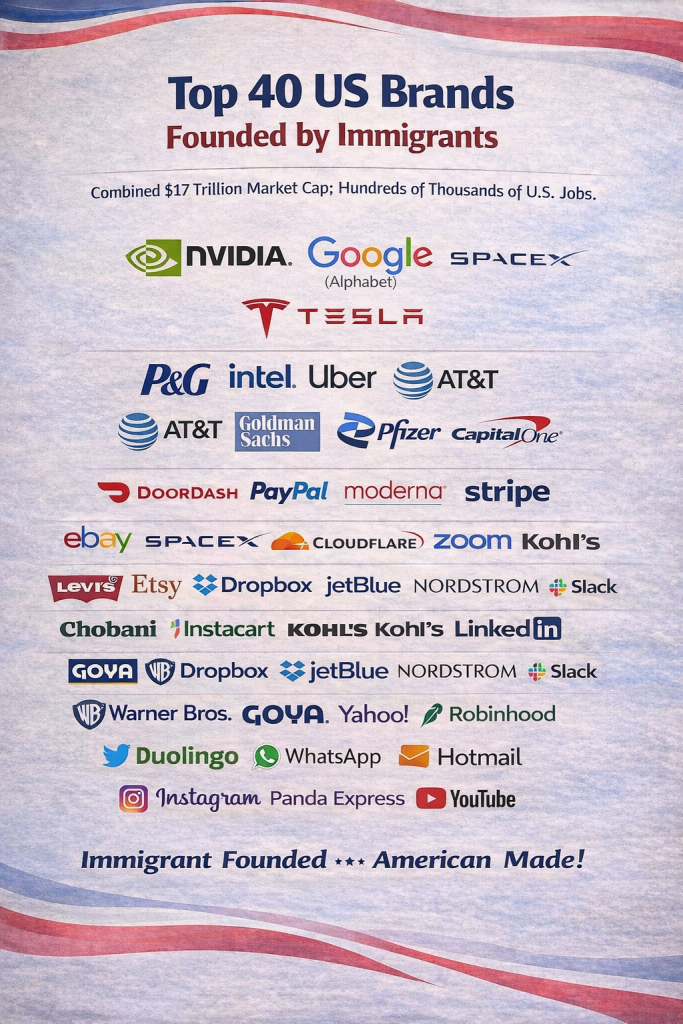 top immigrant-founded companies