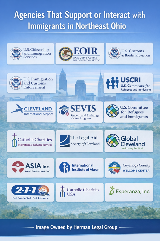 cleveland-northeast ohio agencies serving immgirants 2026