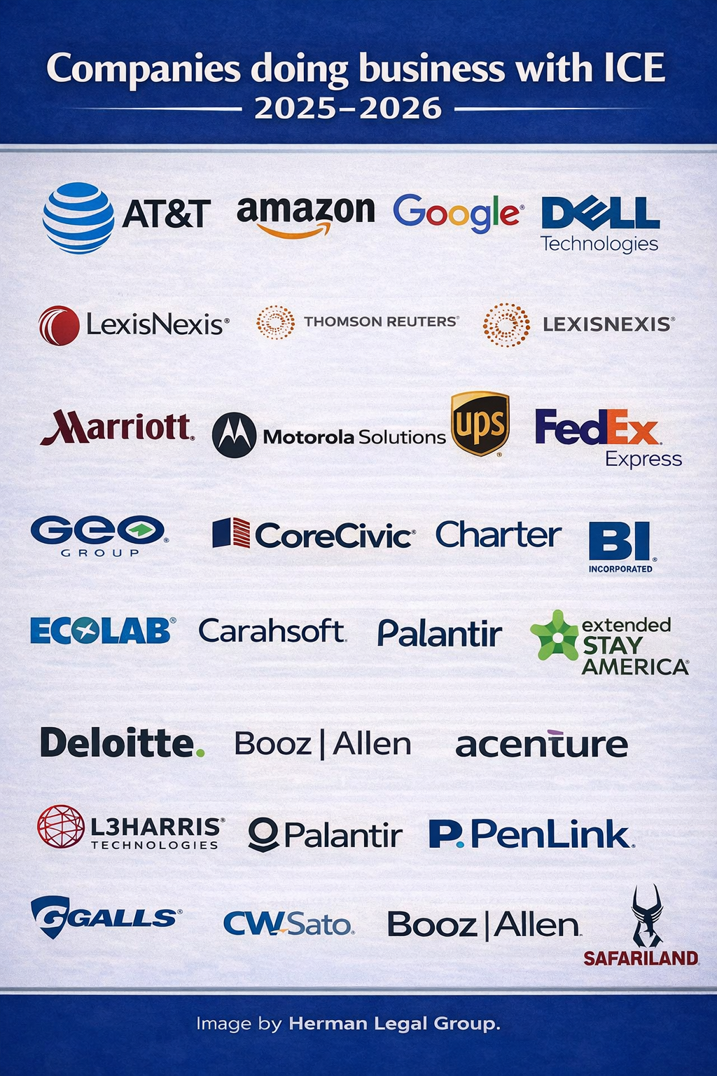 companies doing business with ICE 2025 2026, ICE contractors and vendors infographic, ICE suppliers list 2025 2026, private companies working with ICE, ICE corporate contractors overview, companies supporting ICE operations,
