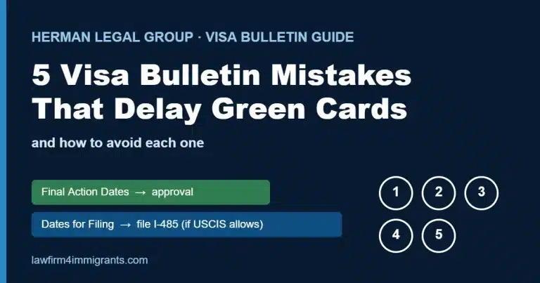 5 Visa Bulletin mistakes that delay green cards: Final Action Dates control approval, Dates for Filing control I-485 filing if USCIS allows