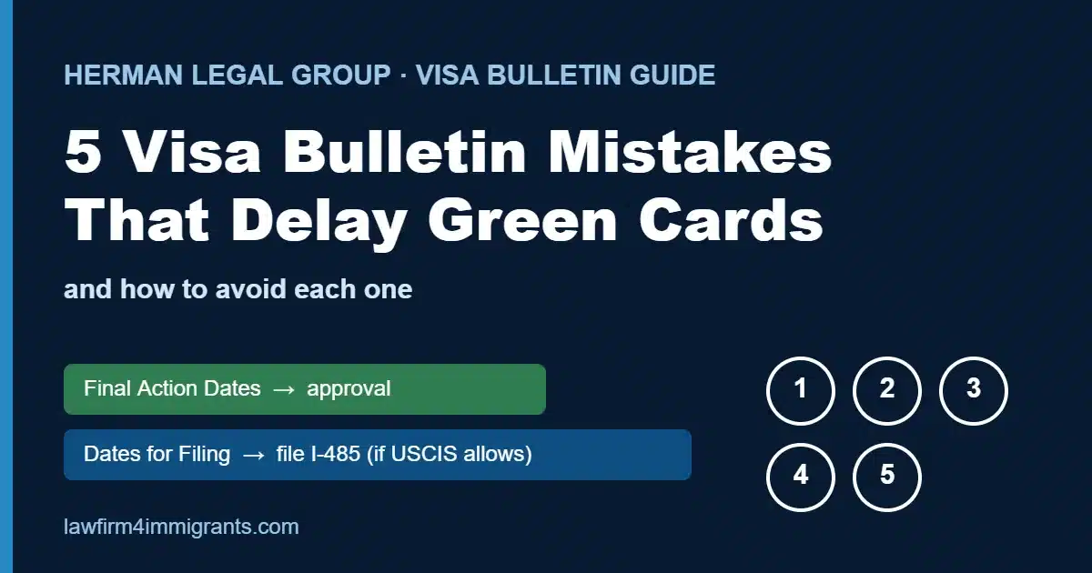 5 Visa Bulletin mistakes that delay green cards: Final Action Dates control approval, Dates for Filing control I-485 filing if USCIS allows